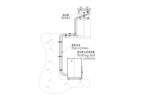 Braking Dust Collector for Hydraulic Turbines